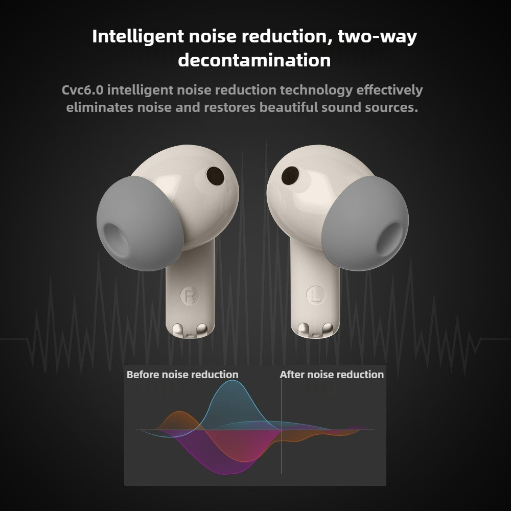 OKOP AI Headset,Wireless Bluet - Noise Cancelling Headphone recension och pris