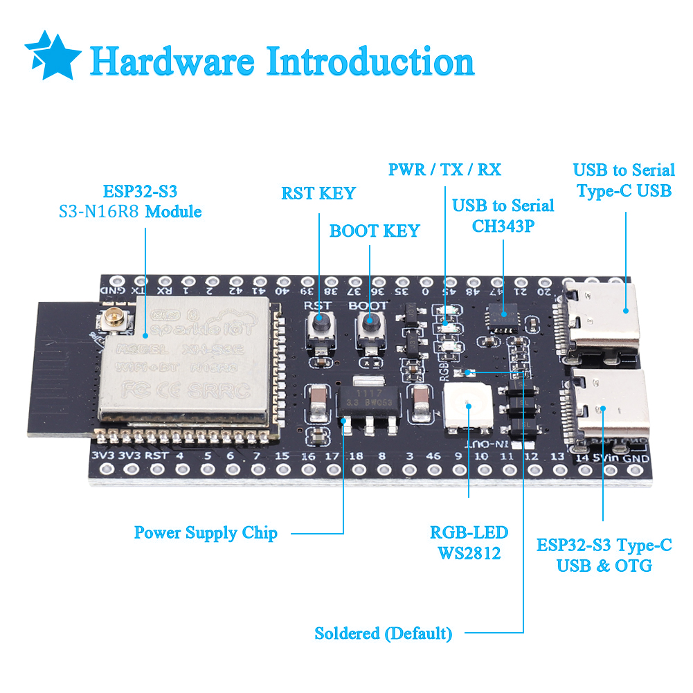 ESP32 S3 N16R8 N8R2 Dual Type- - Usb C Earphone recension och pris