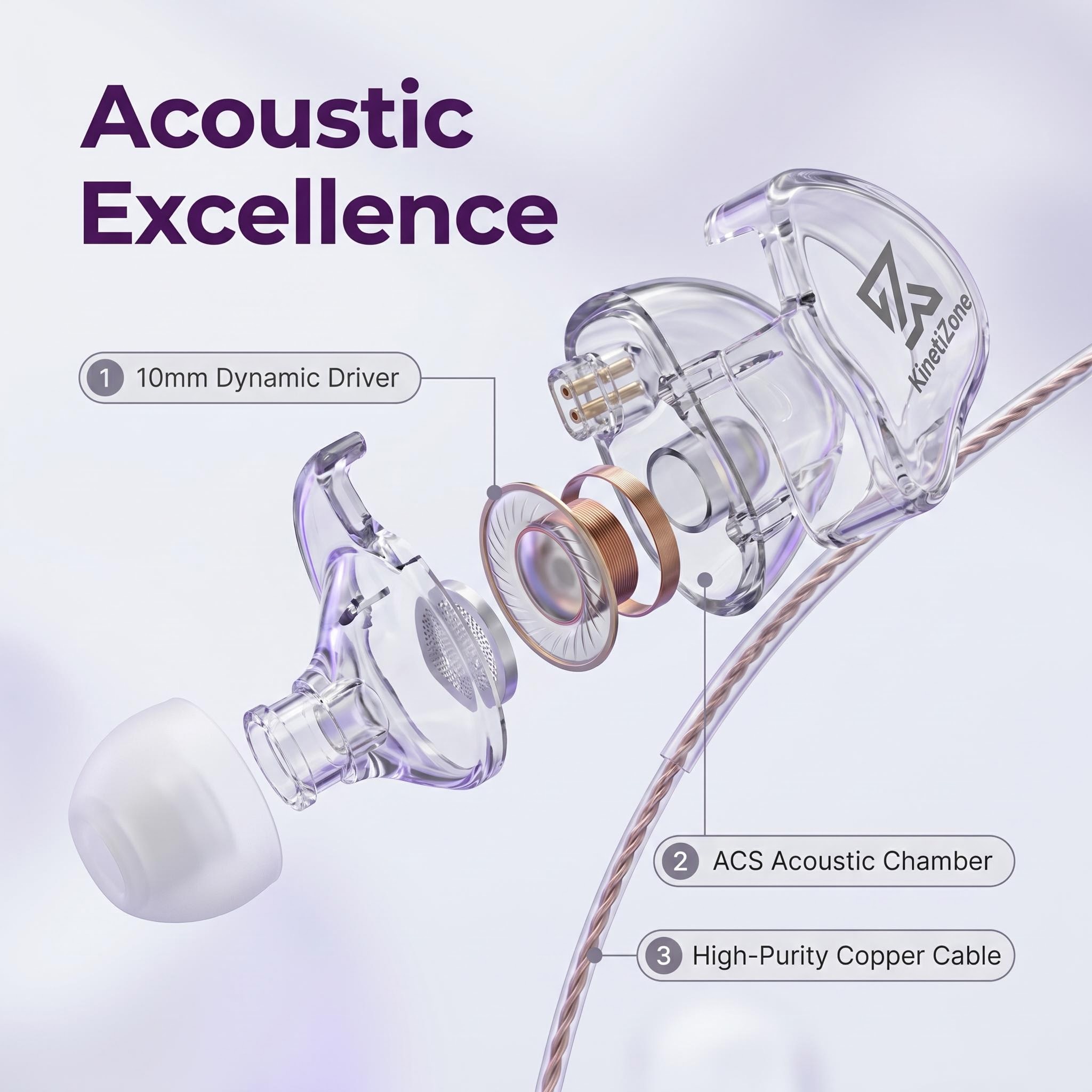 Transparent Shell ACS Acoustic - Wired Earphone Mic recension och pris