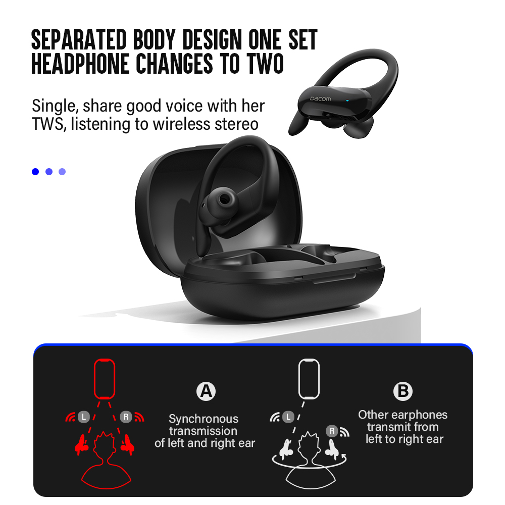 DACOM L19 TWS Bluetooth Earpho - Sports Earphone Hook recension och pris