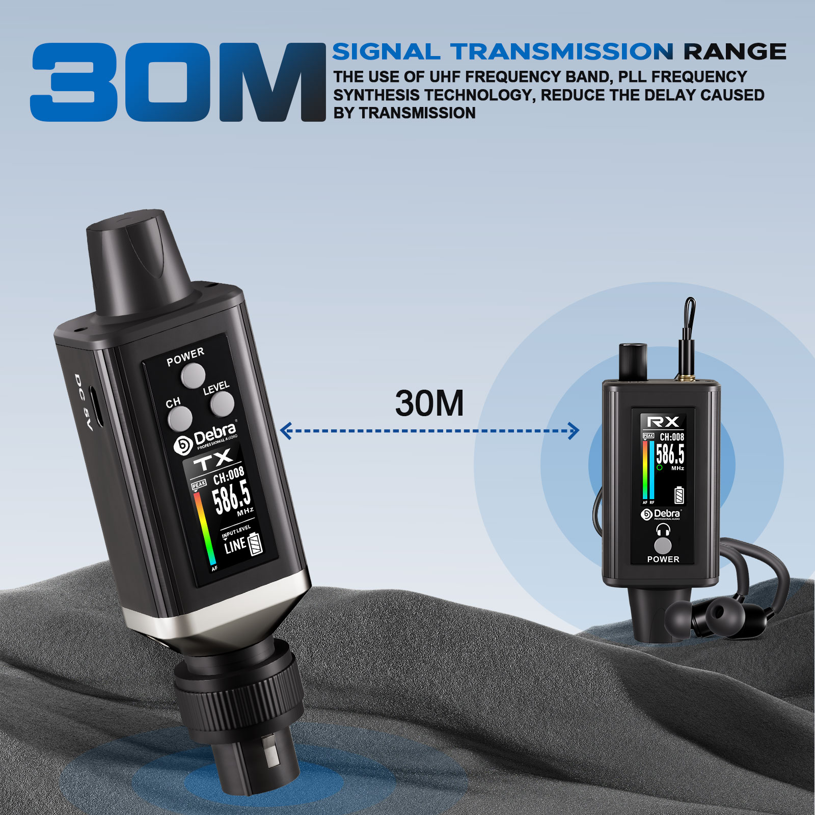 Debra Audio UHF Stereo IEM EMX - In Ear Monitor Iem recension och pris