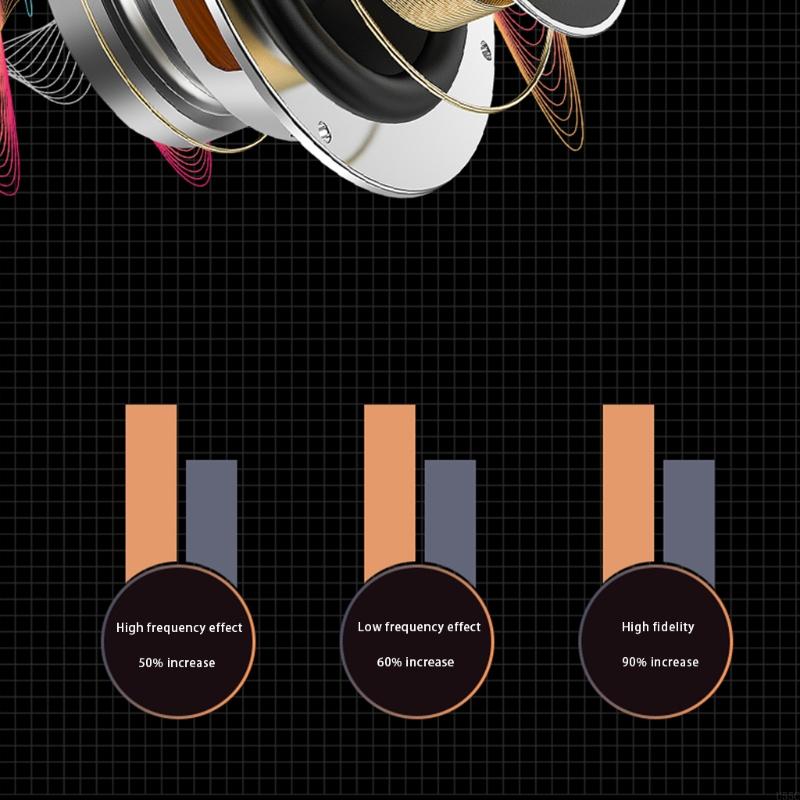 U55C Sports Earbuds with Micro - Sports Earphone Hook recension och pris