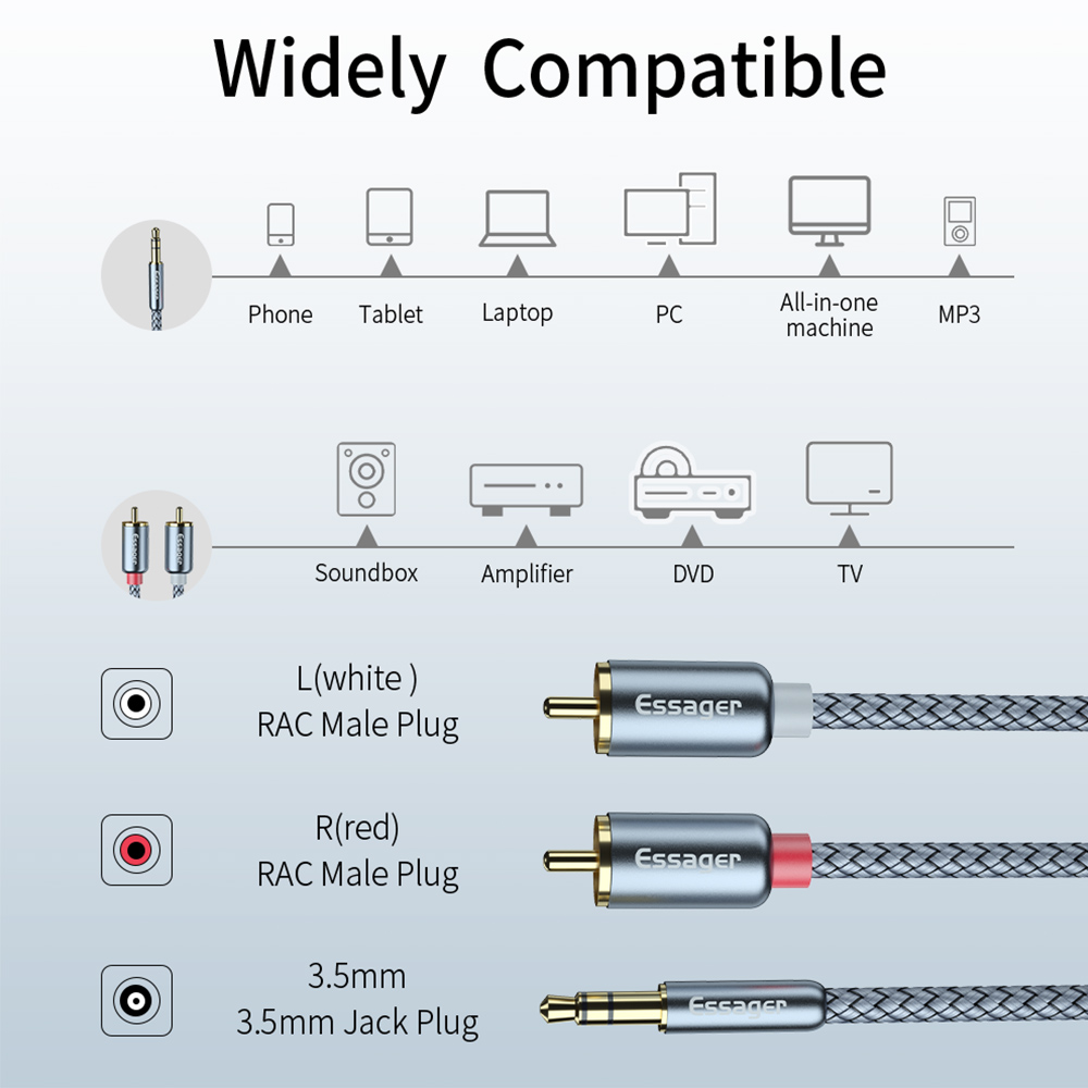 Essager RCA Audio Cable Jack 3 - Audio Splitter Y recension och pris